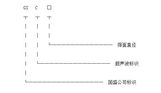 Ԅ(dng)YxC(j)̖(bio)RD